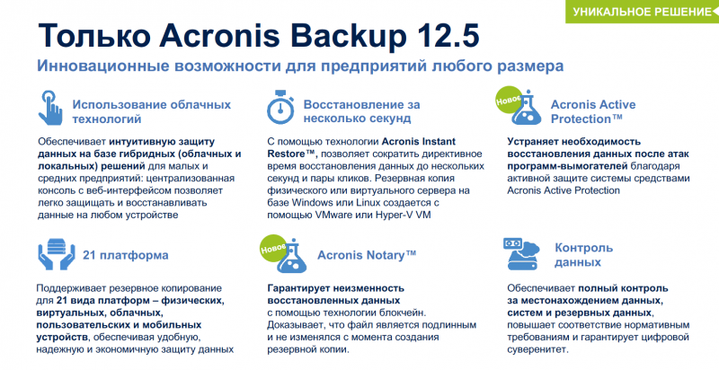 Один за всех: обзор обновлённого решения для резервного копирования Acronis Backup 12.5 Advanced