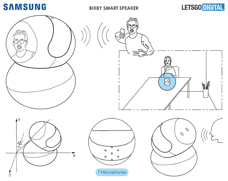 Патентная документация раскрыла дизайн смарт-динамика Samsung