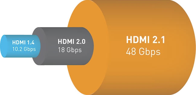 GPU NVIDIA Turing получат поддержку трассировки лучей и HDMI 2.1