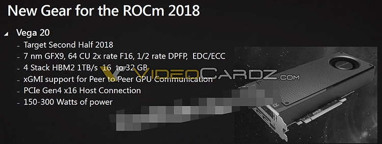 Кристалл AMD Vega 20 в 1,7 раза меньше Vega 10