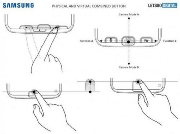 Samsung показала «секретные» кнопки в дисплеях будущих смартфонов