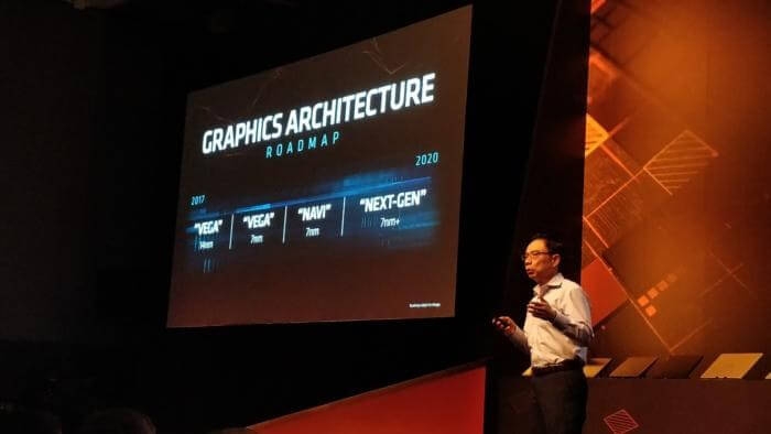 AMD пообещала ежегодно выпускать новые игровые видеокарты