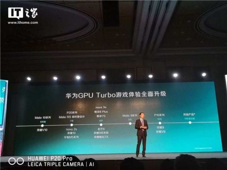 Huawei рассказала, когда и какие именно Kirin-смартфоны получат поддержку GPU Turbo