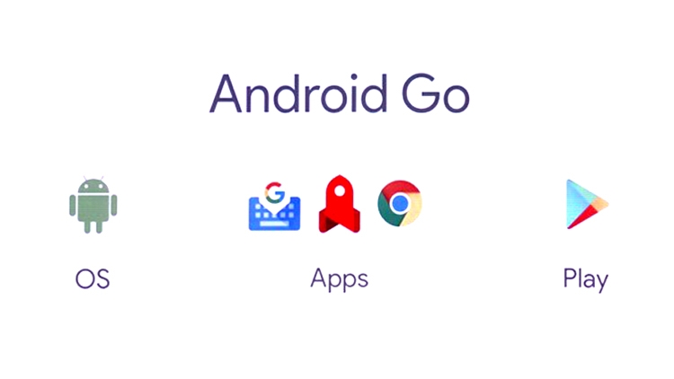 Близится выпуск первого Samsung-смартфона Android Go