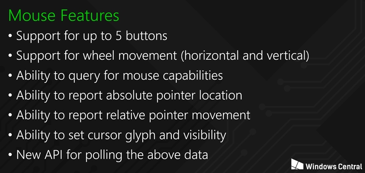 Microsoft и Razer могут выпустить клавиатуру и мышь для Xbox One