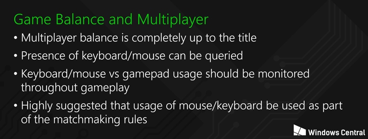 Microsoft и Razer могут выпустить клавиатуру и мышь для Xbox One