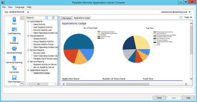 Обзор пакета Parallels Remote Application Server для виртуализации рабочих мест: всё включено