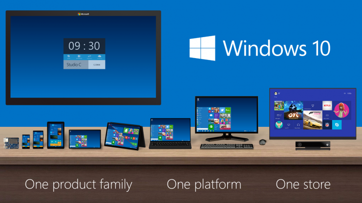 Попасть в «десятку»: обзор новых возможностей Windows 10 Technical Preview