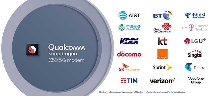 Qualcomm представила первые в мире радиомодули 5G NR mmWave для мобильных устройств