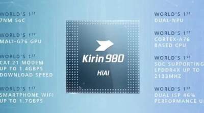 Huawei рассказала подробности о новом процессоре