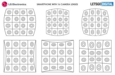 LG запатентовала смартфон с камерой на 16 модулей