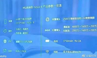 Смартфон Huawei Nova 4 получит 48 Мп камеру